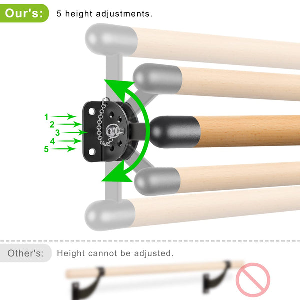 Dolibest 200cm Ballet Barre, Adjustable Wooden Dance Stretching Bar Wall Mounted Home Barre Workout Equipment with Metal Support Bracket Holder for