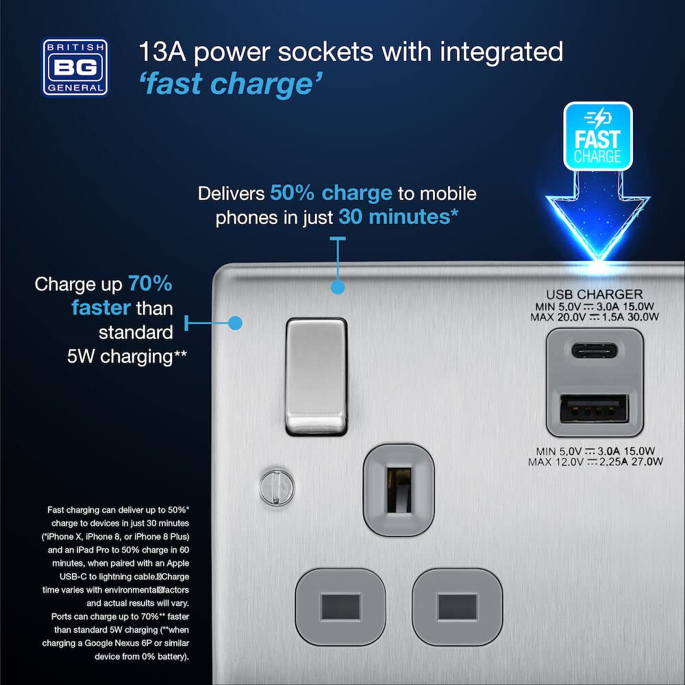 BG Electrical Cooker Switch with Socket and LED, Cooker Control Unit, Control Socket, Double Pole, Raised Profile, Round Edges, Nexus Metal, Brushed Steel, Grey Inserts, 45A, NBS70G