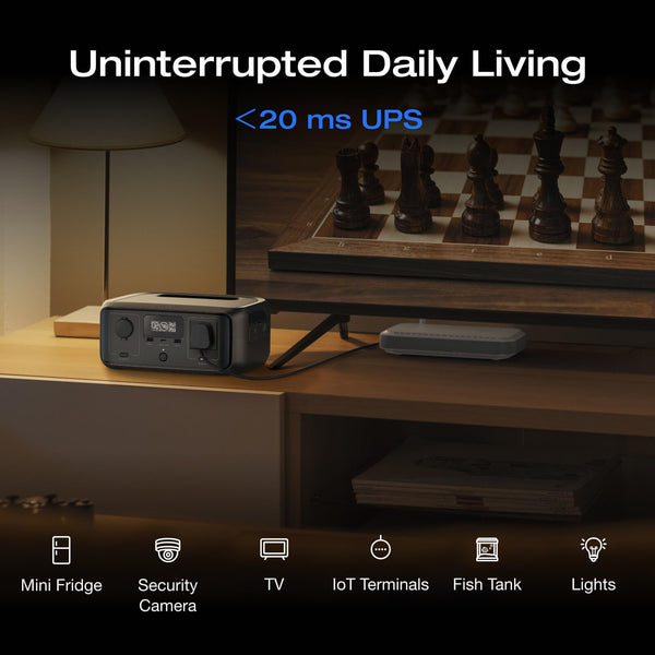 EF ECOFLOW RIVER 2 256Wh Portable Power Station with XT60 Cable, Solar Generator with LiFeP04, up to 600 W Power, Quick Charge in 1 Hour, Balcony Power for Camping/Emergency Power/Motorhomes/Home