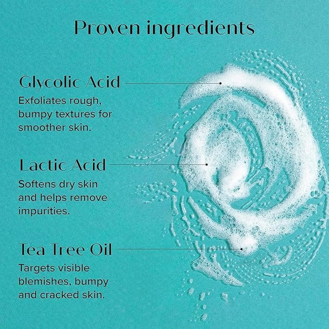 MED AHA Body Scrub Glycolic Acid Exfoliating Body Cleanser | KP Bump Eraser & Acne Treatment | Anti-Aging Foaming Body/Face Wash | Skincare Set + Eco Exfoliating Gloves + Prosperina Card