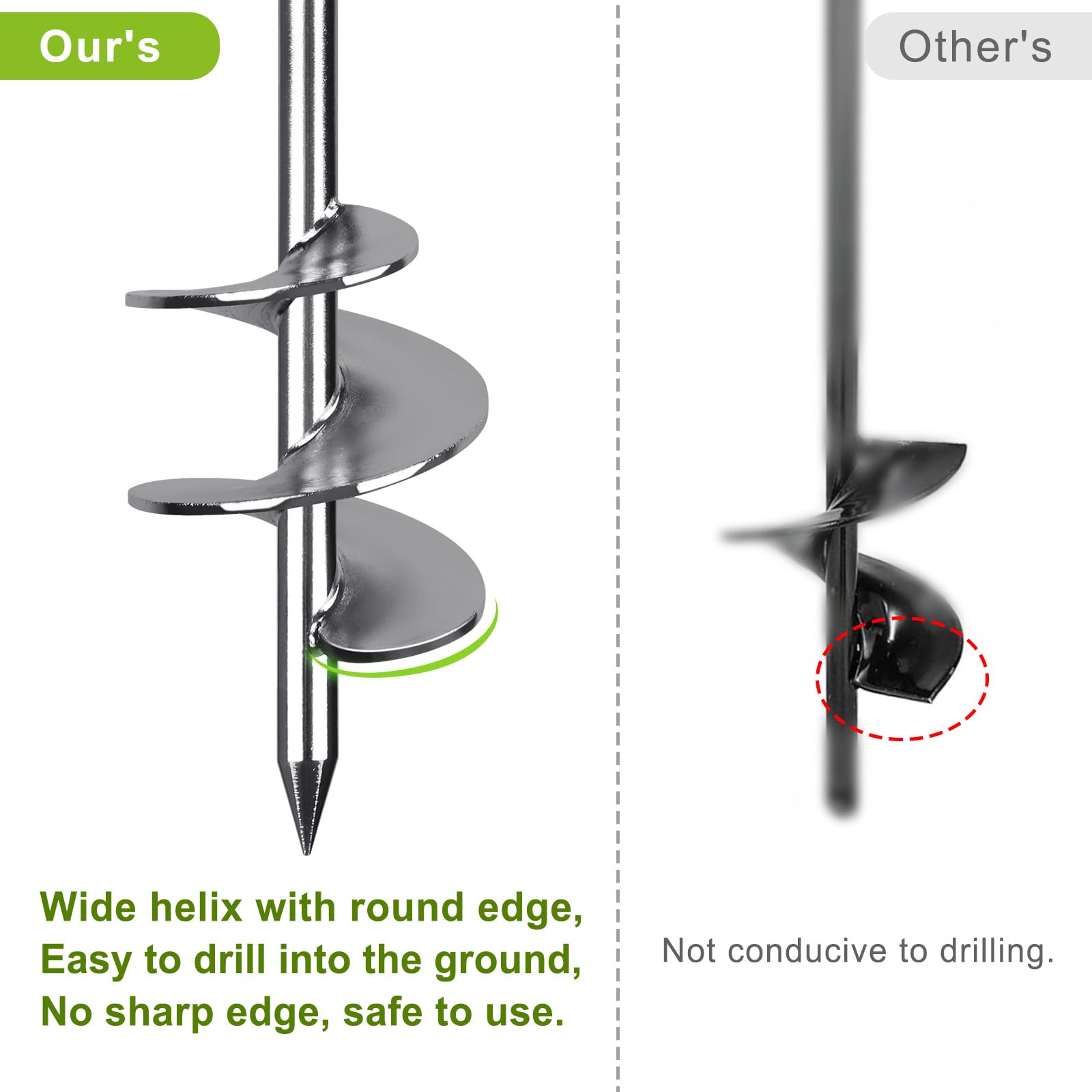 Insaga Multi-Purpose Ground Anchors Screw in, 76mm Wider Spiral Earth Anchors, Fully Welded Mobile Home Anchors for Trampolines, Swing Sets, Carports