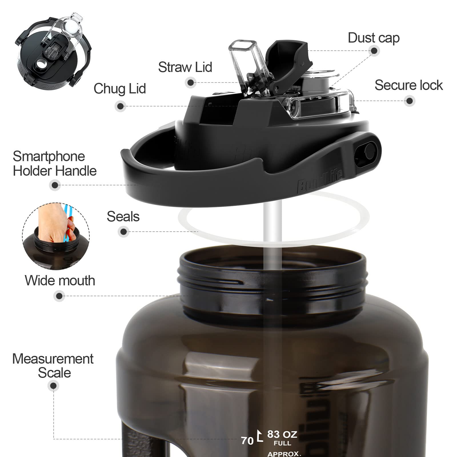 BuildLife Water Bottles with Straw & Flip Cap 2 in 1 Lid - Large Water Bottle with Time Markings BPA Free Leak Proof Wide Mouth Drinks Bottle,2.5 Litre Durable Sports Water Bottle (Black)