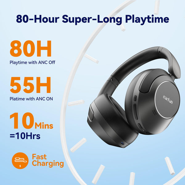 EarFun Wave Pro Hybrid Active Noise Cancelling Headphones, Wireless Over Ear Bluetooth Headphones, LDAC Hi-Res Audio, 80H Playtime, Comfortable Fit, 5-Mic Clear Calls, Multipoint Connection, EQ in APP