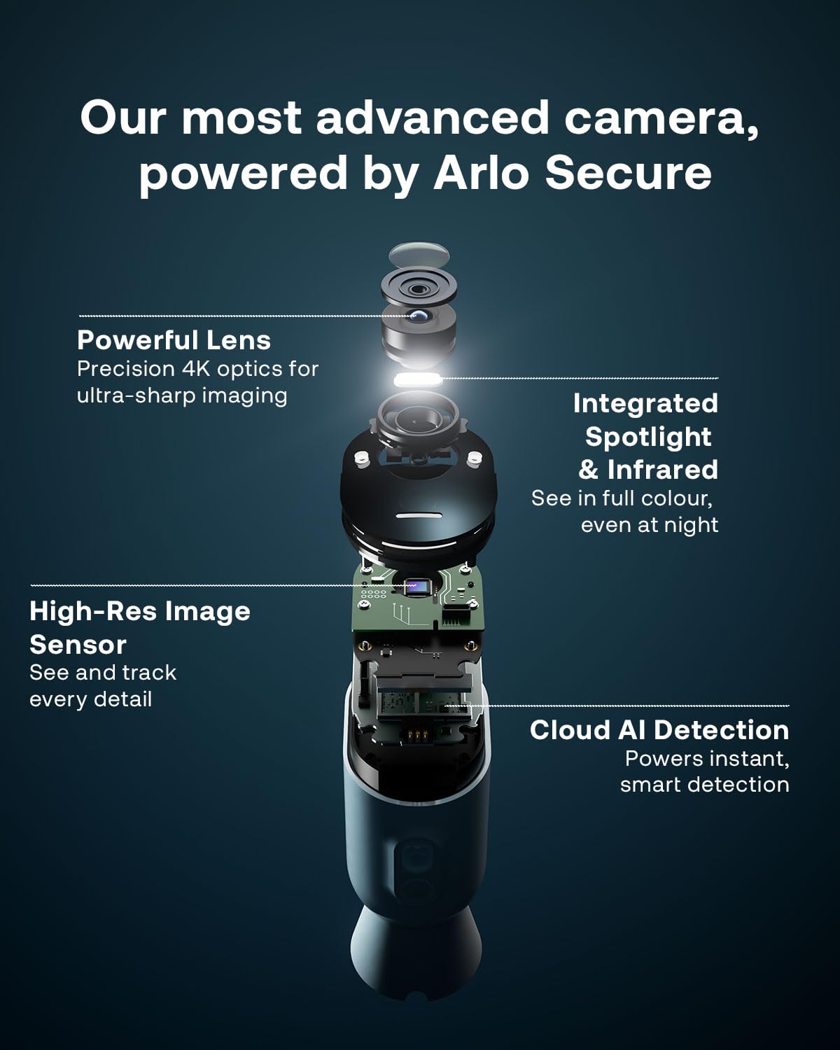 Arlo Ultra 2 Security Camera Outdoor, 4K UHD, Wireless CCTV, 6-Month Battery, Colour Night Vision, Weatherproof, Bright Spotlight, 2-Way Audio, 2 Cam Kit, Arlo Secure Trial Included, Black