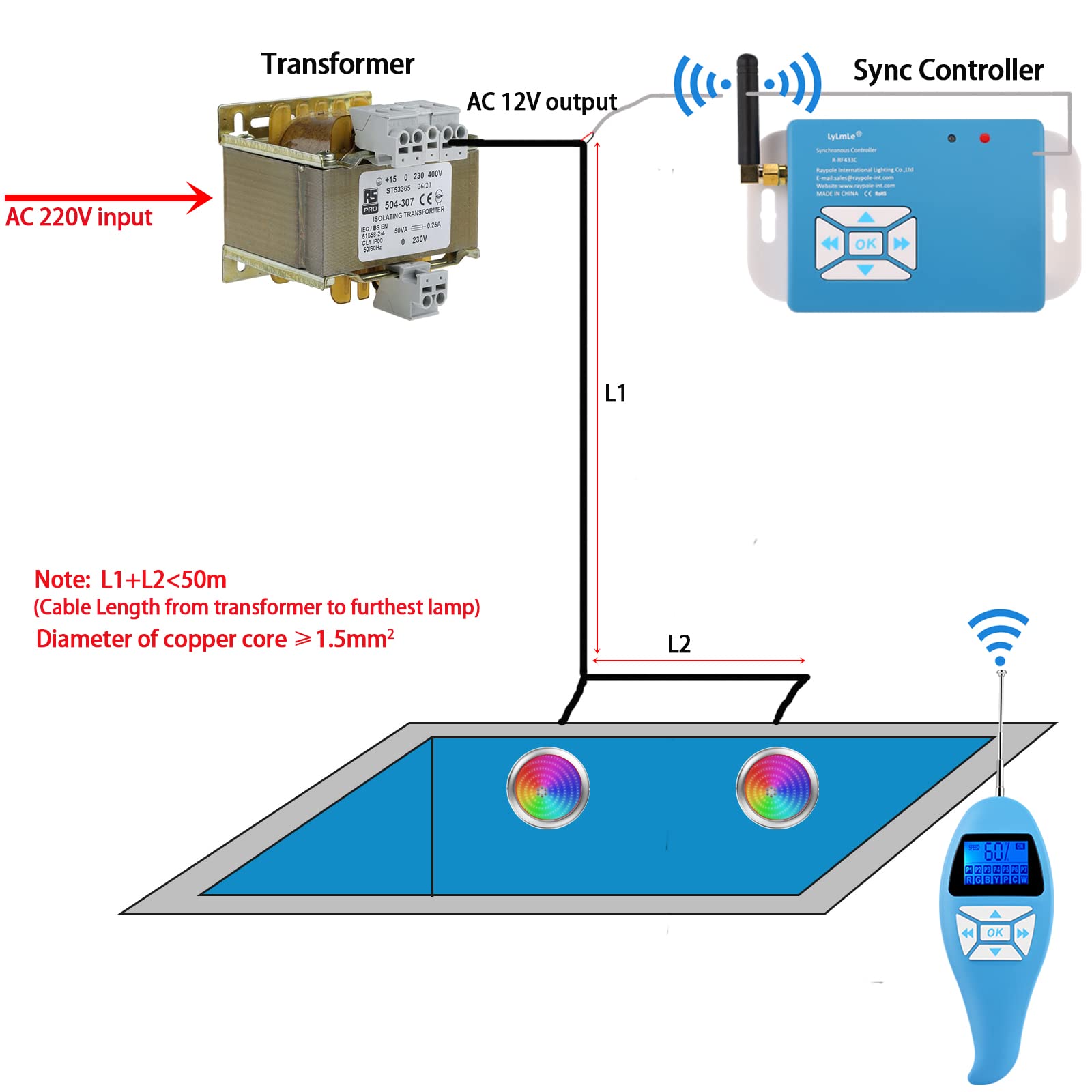 LyLmLe Swimming Pool Lights PAR56 30W Stainless Steel Underwater Lights RGB Color Change, IP68 Waterproof, 12V AC (Control Units not Included)