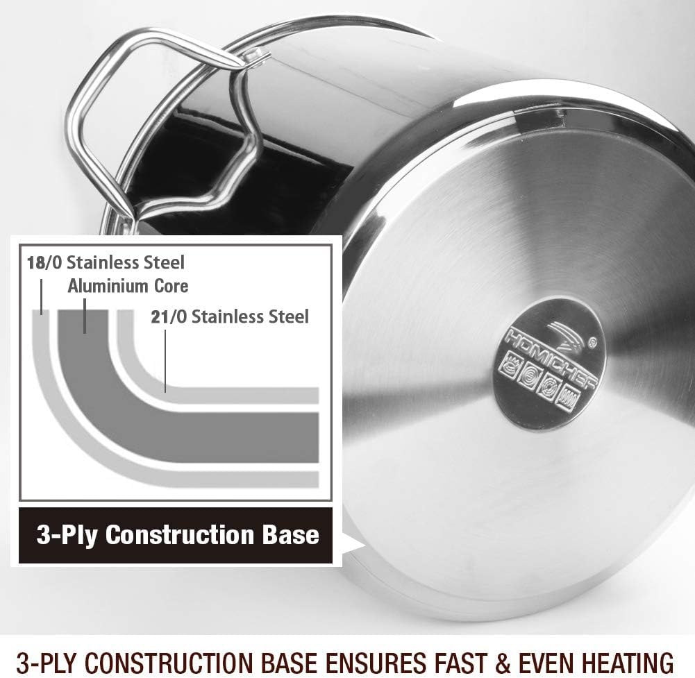 HOMICHEF Stock Pot 24.5 cm 7.6 Litre with Lid Nickel Free Stainless Steel - Mirror Polished Stockpot 7.6 Litre with Lid - Healthy COOKWARE Stockpots