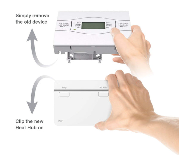 Wiser By Drayton Smart Thermostat Heating Kit Thermostat Kit 2 with 2 x Smart Radiator Thermostat TRV + Smart Plug – Heating & Hot Water for Conventional Boiler Complete Heating Control DIY Install