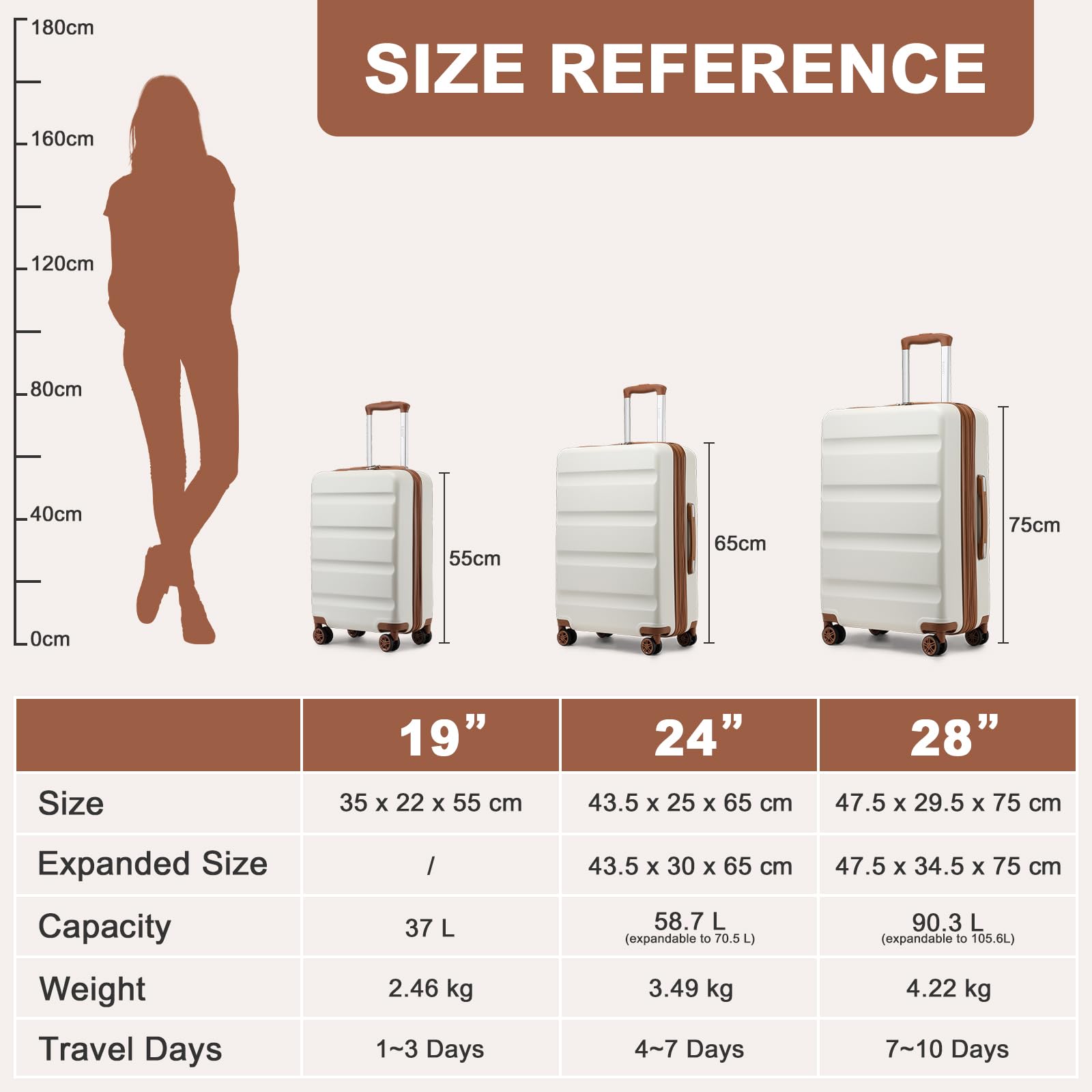 Kono Lightweight 28" Large Suitcase | Hard Shell with TSA Lock | 4 Dual Spinner Wheels | Expandable Design for Easy Travel | Perfect for Business & Vacation (Cream White,75x47.5x29.5cm)