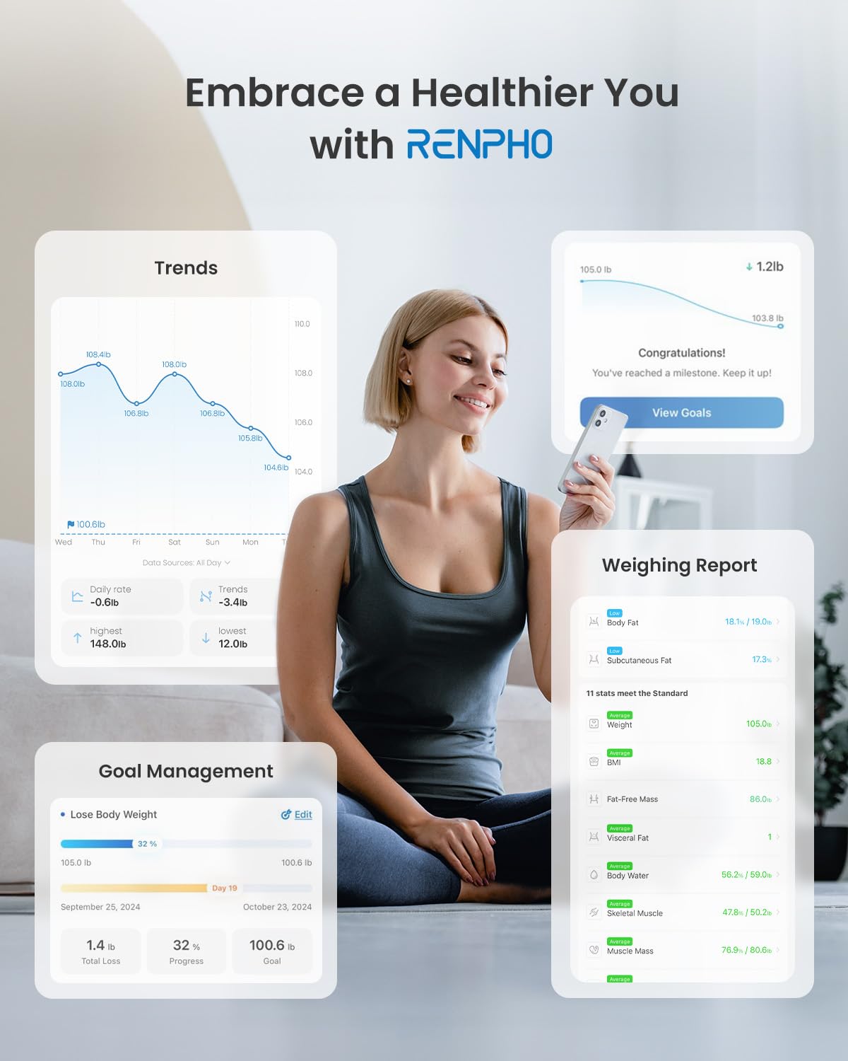 RENPHO Scales for Body Weight, Digital Bathroom Scales with High Precision Sensors, Bluetooth Weighing Scales Body Composition Monitors with App, Elis 1