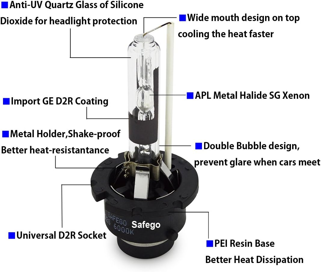 Safego D1S Xenon Bulb 35W 8000K HID Headlight Super Bright Discharge Lamp Replace HID Kit 12V Car Bulbs Ice Blue LED Exterior Headlamp Bulbs, Pack of 2