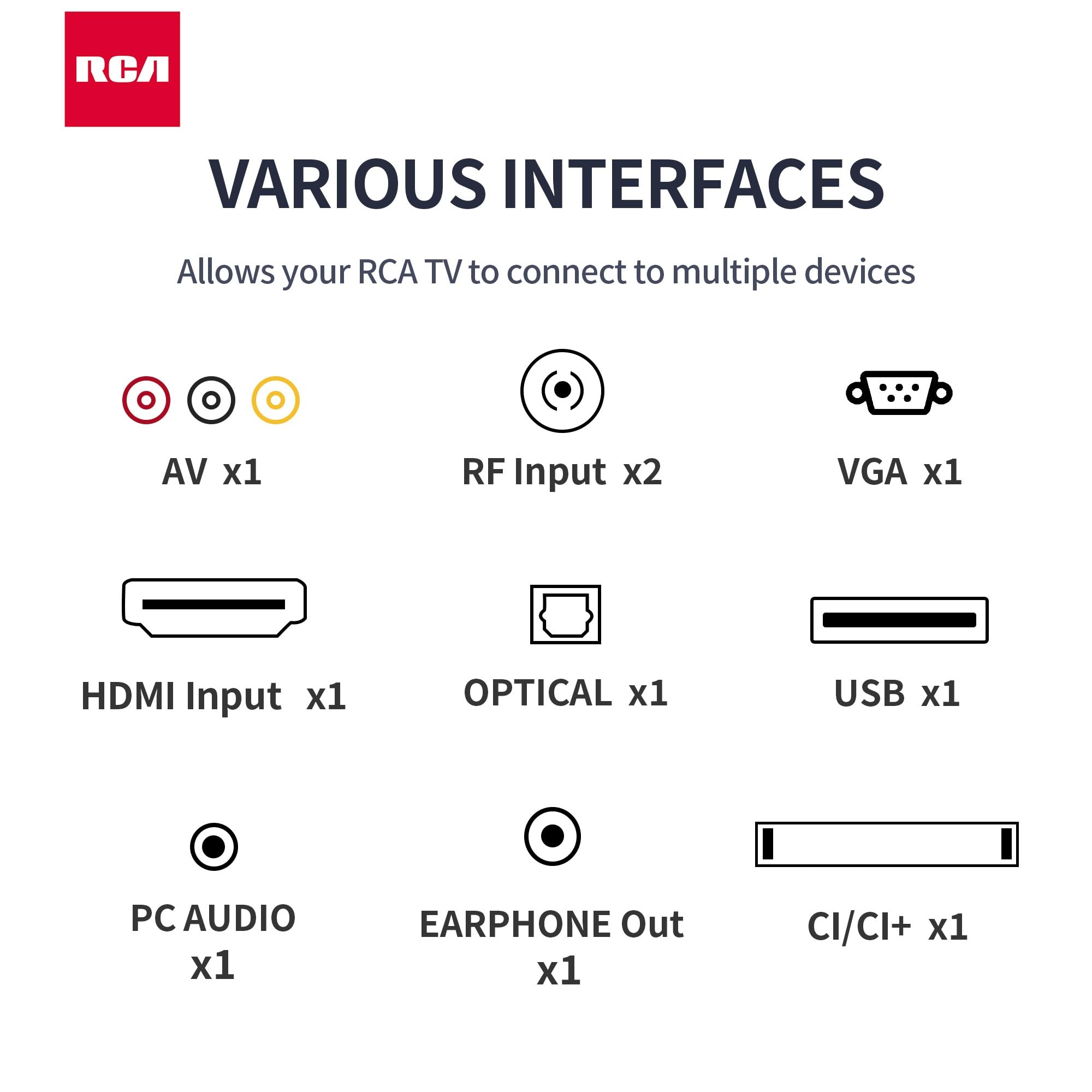 RCA RB24H2CU 24" inchFreeview HD TV DVB-T2/C/S2 Dolby Digital Audio, LED Backlighting Display, HDMI VGA PC SCART USB Travel Small TV for Motorhome and Campervan,Caravans,12 Volt