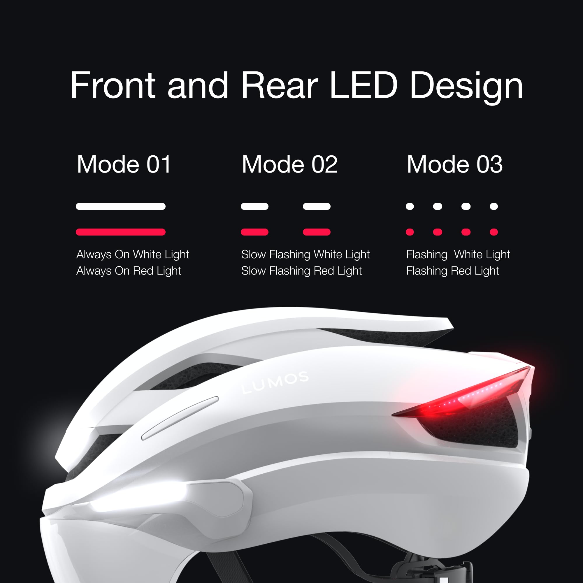 Lumos Ultra E-Bike Smart Helmet | NTA 8667 Certified | Front & Rear LED Lights | Retractable Face Shield | App Controlled | EBike, Scooter, Cycling, Bicycle | Adults, Men Women