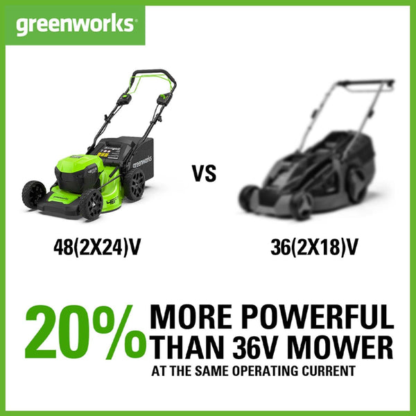 Greenworks G24X2LM36K4X Cordless Lawnmower for Lawns up to 420m², 36cm Cutting Width, 40L Bag PLUS Two of 2x24V(48V equivalent) 4Ah Batteries & Twin Charger, 3 Year Guarantee