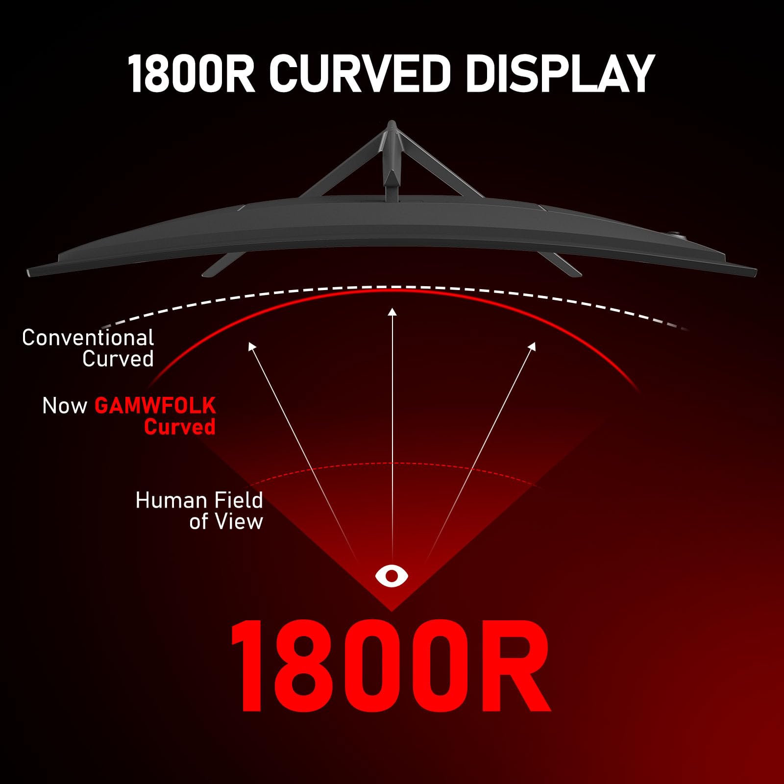 Curved Monitor 27 Inch 100Hz, PC Gaming Monitor with Speakers, AMD FreeSync Full HD 1080p Ultra-Thin Zero Frame Display for Home Office Business