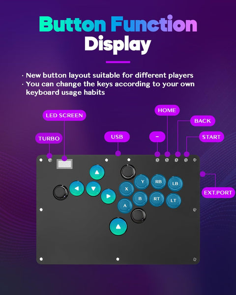 Sehawei Arcade Stick R16 All-Button Arcade Controller 16Keys for PC/Ps3/Ps4/Switch/Steam,Fight Stick for Fighting Games with Custom RGB & Turbo Functions & Hot Swap Black
