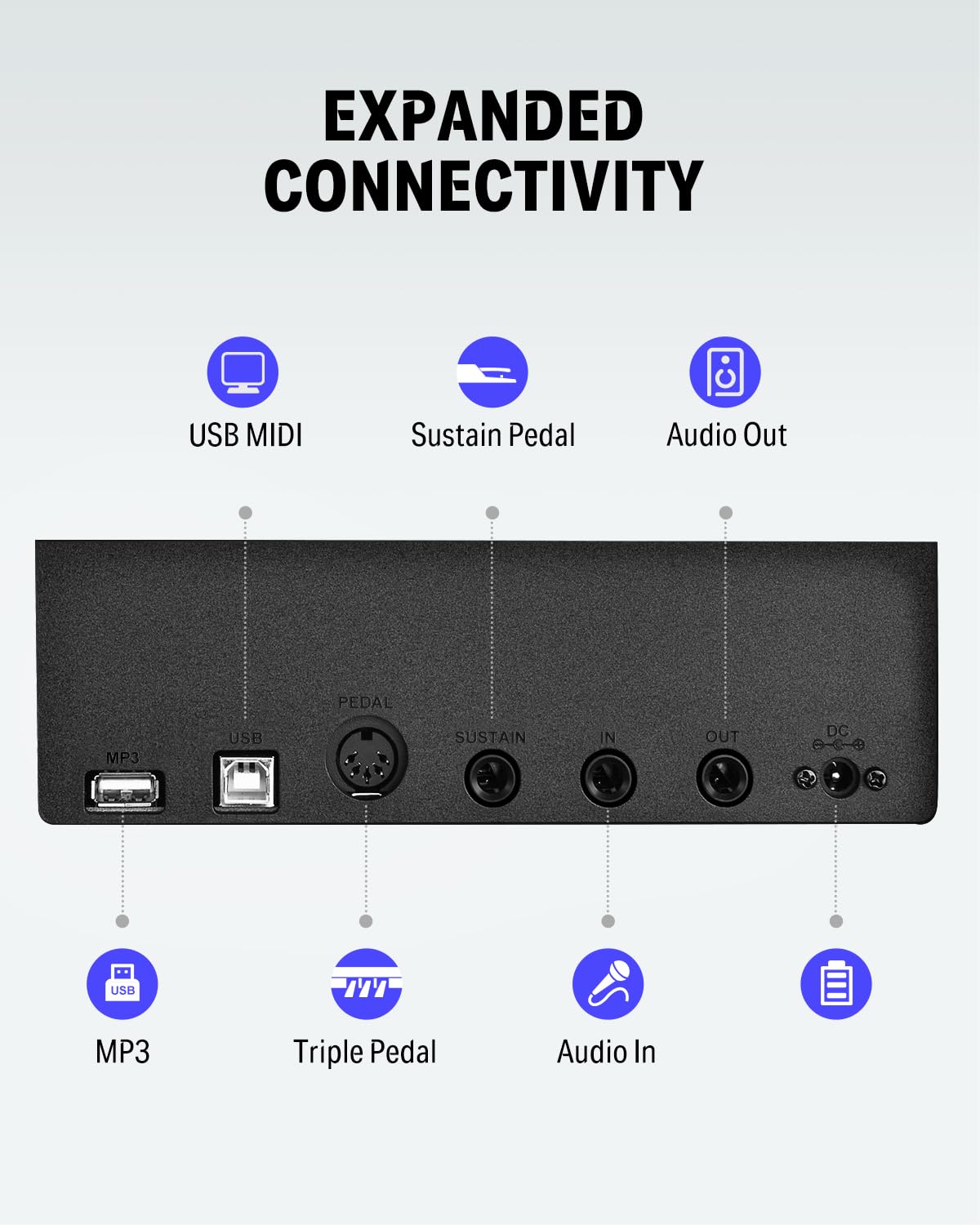 Donner Digital Piano Keyboard Weighted 88 Keys with Piano Stand, Beginner Home Electric Piano with Furniture Stand and Triple Pedal, DEP-20 Real Piano Touch