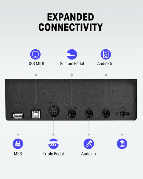 Donner Digital Piano Keyboard Weighted 88 Keys with Piano Stand, Beginner Home Electric Piano with Furniture Stand and Triple Pedal, DEP-20 Real Piano Touch