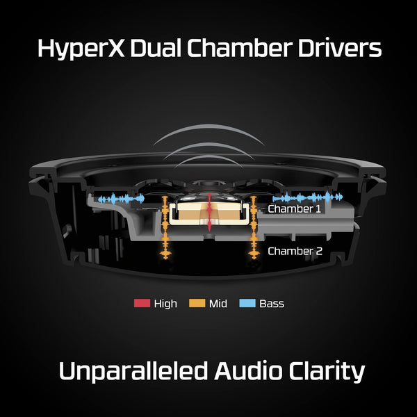 HyperX Cloud Alpha Wireless - Gaming Headset for PC, 300-hour battery life, DTS Headphone:X Spatial Audio, Memory foam, Dual Chamber Drivers, Noise-cancelling mic, Durable aluminium frame