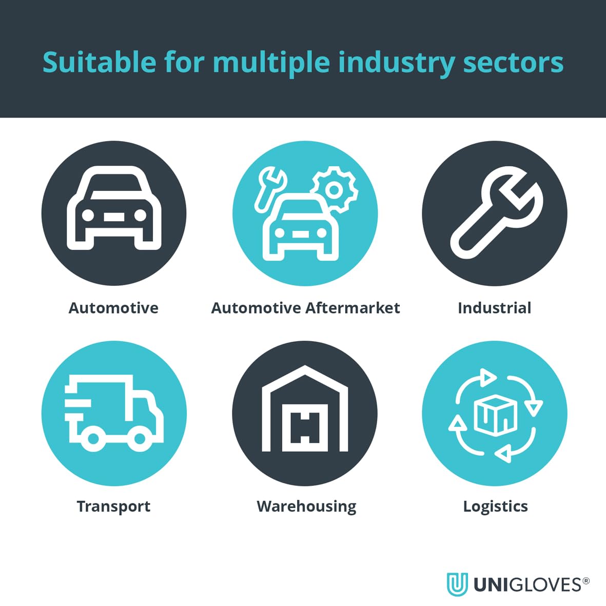 NITREX 265RP Cut Resistant Work and Safety Gloves - 5 Pairs - General Handling Gloves - Foam Nitrile Palm Coated – Oils and Grease Resistant – Mechanical and Industrial Protection - Size 7