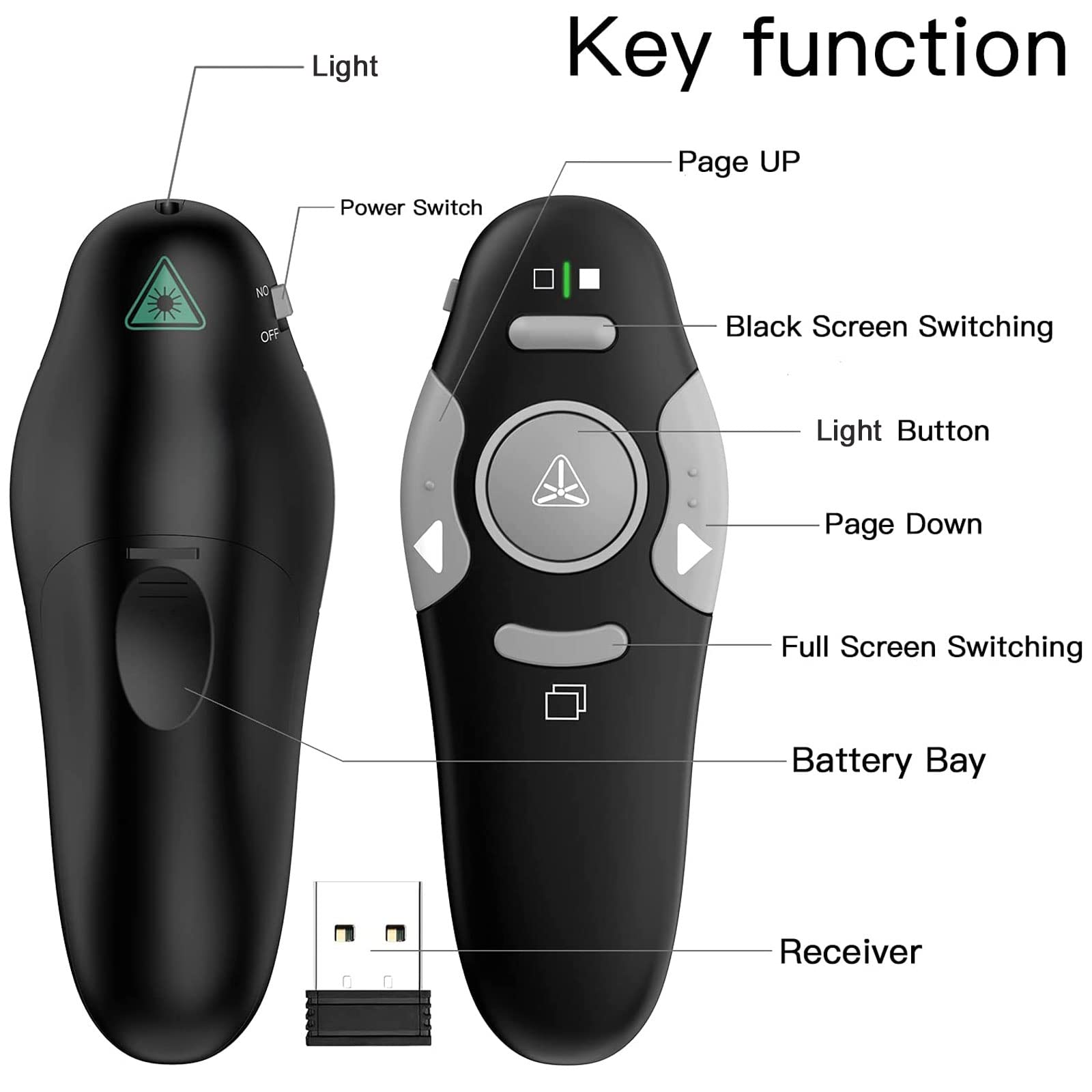 QUI Presentation Clicker Pointer, 328FT Wireless Presenter Remote PPT PowerPoint Clicker, 2.4GHz Presentation Pointer Slide Advancer for Mac, Laptop (Green Function Indicator Light)