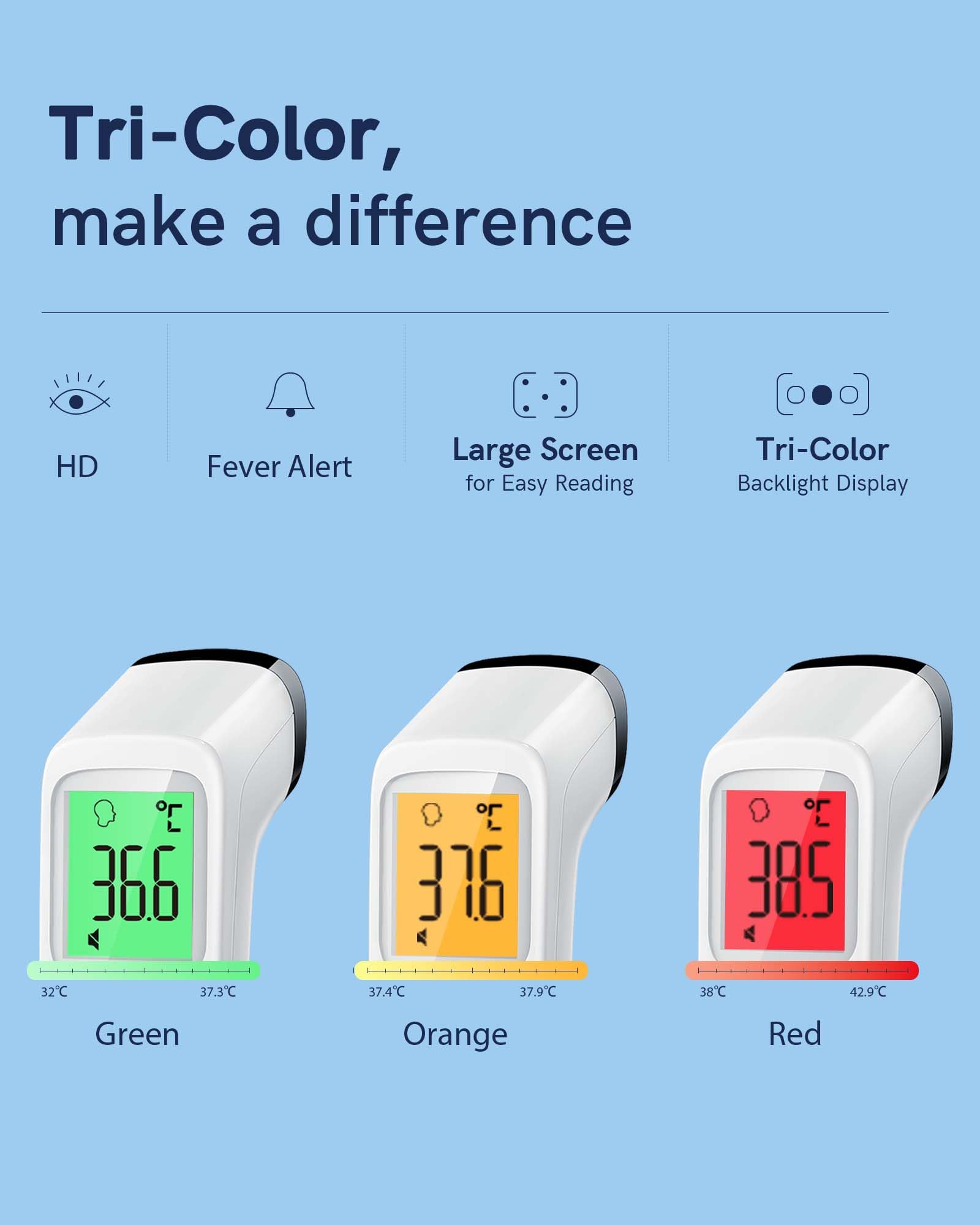 No-Touch Forehead Thermometer for Adults, Infrared Digital Thermometers for Kids, Touchless Baby Thermometer, Accurate Reading with LCD Display, Mute Mode, Memory Recall, Fever Alarm