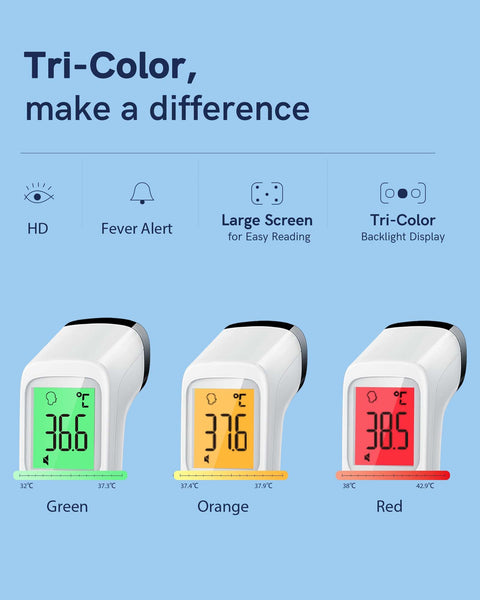 No-Touch Forehead Thermometer for Adults, Infrared Digital Thermometers for Kids, Touchless Baby Thermometer, Accurate Reading with LCD Display, Mute Mode, Memory Recall, Fever Alarm