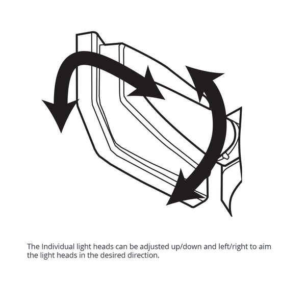 2 Pack of Xtralite NiteSafe X2 Twin Security LED Floodlight, Motion Activated, Wireless Battery Operated with Adjustable Heads, IP44, 400 Lumens