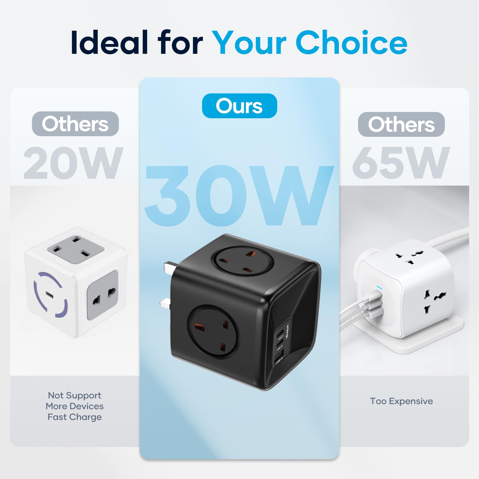 Socket Cube USB C Power Strip with 4 Outlets 3250W and 30W USB C Charging for iPhone 16/15/14, iPad,MacBook, Galaxy, Power Delivery Charging for Game, Dorm Rooms, Home, Office, White
