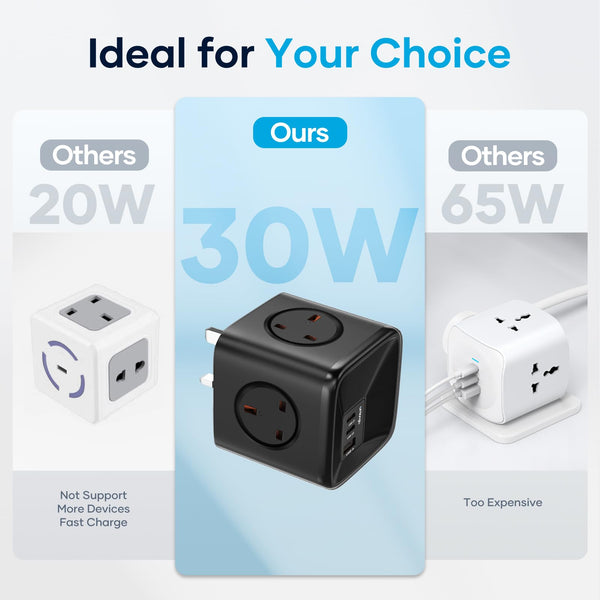 Socket Cube USB C Power Strip with 4 Outlets 3250W and 30W USB C Charging for iPhone 16/15/14, iPad,MacBook, Galaxy, Power Delivery Charging for Game, Dorm Rooms, Home, Office, White