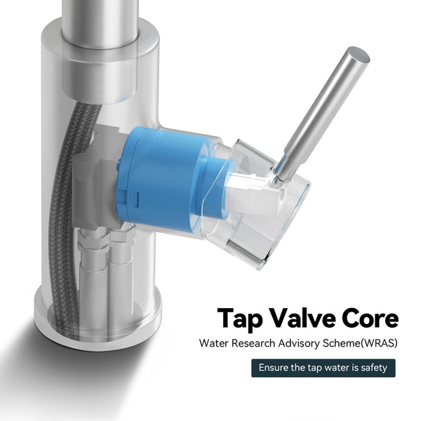 Warmiehomy 5 Modes Kitchen Taps Mixer with Pull Out Spray,High Arc 360° Swivel Dual Spout Pull Down Stainless Steel Kitchen Sink Taps,Brushed Nickel