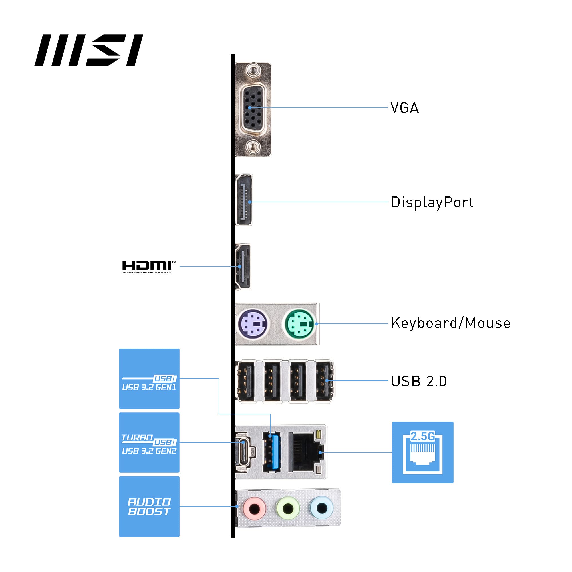 MSI B760 GAMING PLUS WIFI DDR4 Motherboard, ATX - Supports Intel 14th, 13th & 12th Gen Core Processors, LGA 1700 - DDR4 Memory Boost 5333+MHz/OC, 1x PCIe 4.0 x16, 2 x M.2 Gen4, 2.5G LAN, Wi-Fi 6E