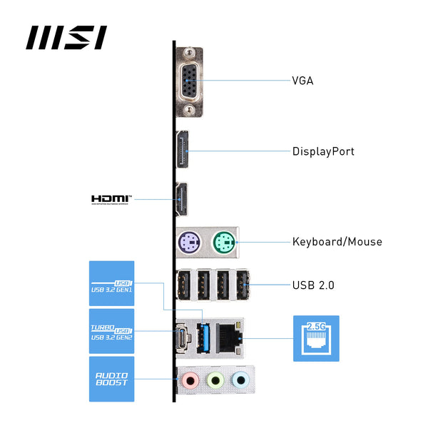 MSI B760 GAMING PLUS WIFI DDR4 Motherboard, ATX - Supports Intel 14th, 13th & 12th Gen Core Processors, LGA 1700 - DDR4 Memory Boost 5333+MHz/OC, 1x PCIe 4.0 x16, 2 x M.2 Gen4, 2.5G LAN, Wi-Fi 6E