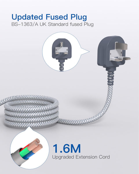 Black Extension Lead with USB Slots，6 Way Outlets 5 USB(5A, 1 USB- C and 4 USB-A Port) with 1.6M Braided Extension cord, 3250W Overload Protection，Security Surge Protection Plug Extension Socket