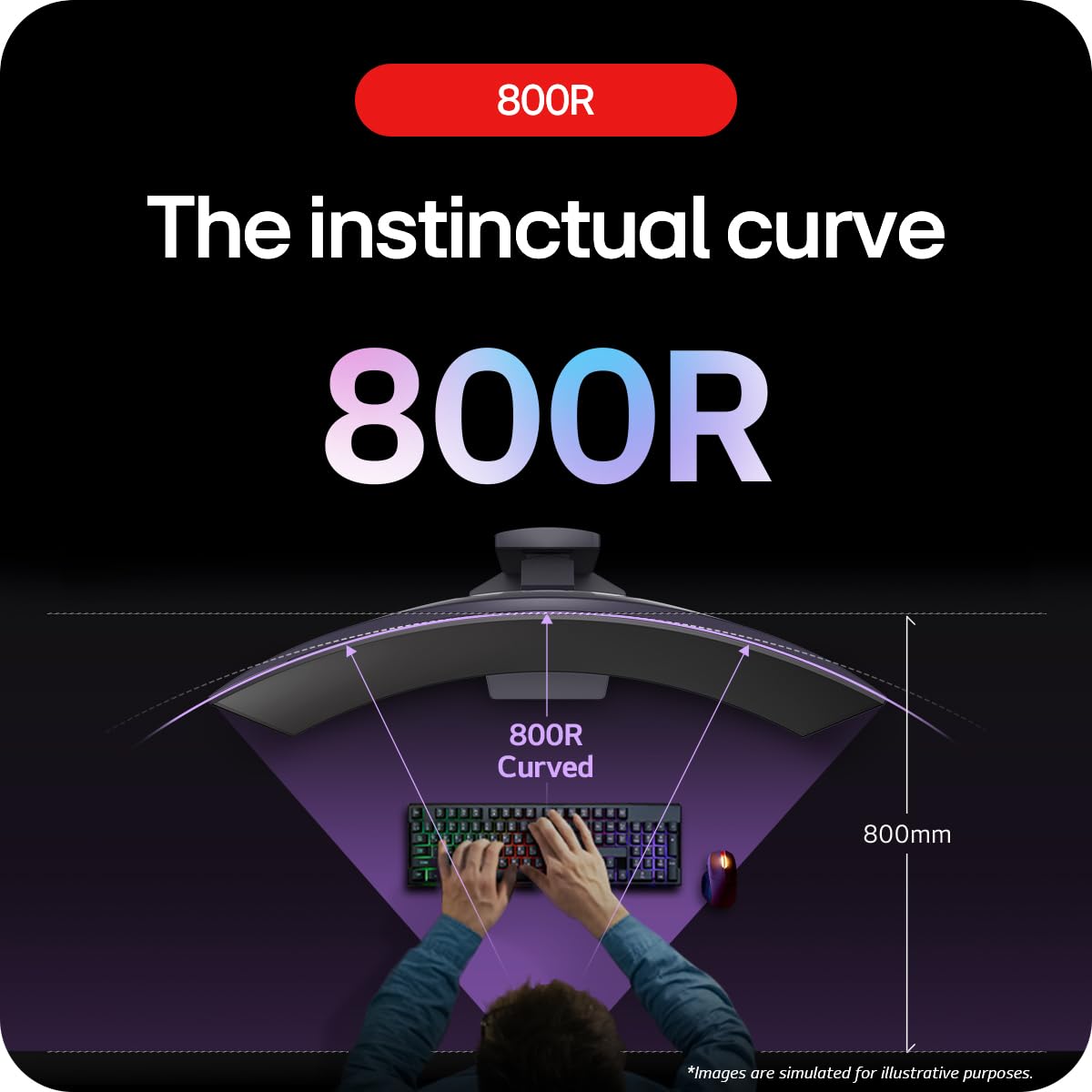 LG UltraGear OLED Gaming Monitor 32GS95UV-B, 32 inch UHD 4K, Dual mode 4K: 240Hz / FHD: 480Hz, 0.03ms Response Time, NVIDIA G-Sync & AMD FreeSync Premium Pro, 7W Stereo speakers, DisplayPort, HDMI 2.1