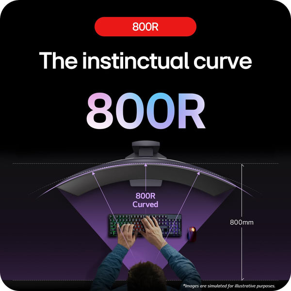 LG UltraGear OLED Gaming Monitor 32GS95UV-B, 32 inch UHD 4K, Dual mode 4K: 240Hz / FHD: 480Hz, 0.03ms Response Time, NVIDIA G-Sync & AMD FreeSync Premium Pro, 7W Stereo speakers, DisplayPort, HDMI 2.1