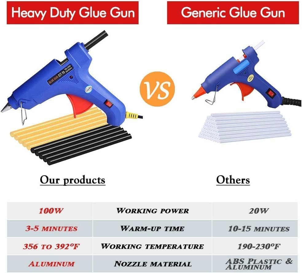 PDR TOOLS 59PCS Dent Puller Kit, Paintless Dent Repair Kit with Adjustable Width Dent Lifter & 100W Glue gun Hail Damage Dent Repair Kit for Auto Dent Removal, Small Hail Damage, Door Ding