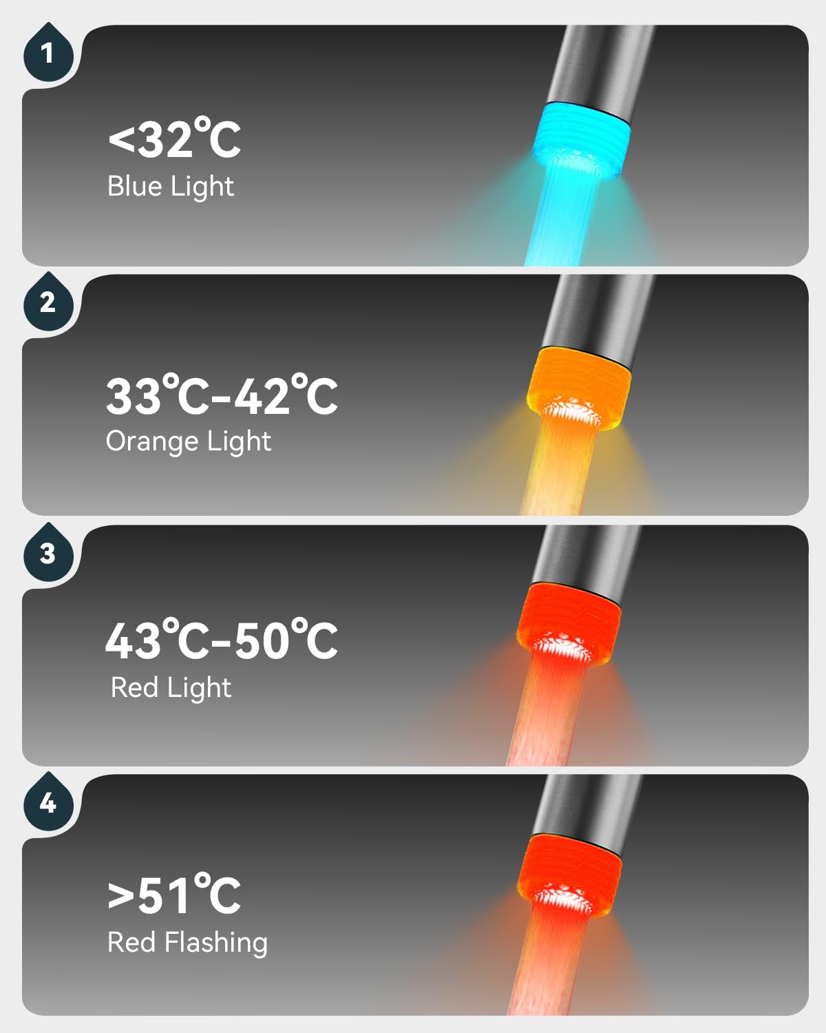 Warmiehomy 5 Modes Kitchen Taps Mixer with Pull Out Spray,High Arc 360° Swivel Dual Spout Pull Down Stainless Steel Kitchen Sink Taps,Brushed Nickel