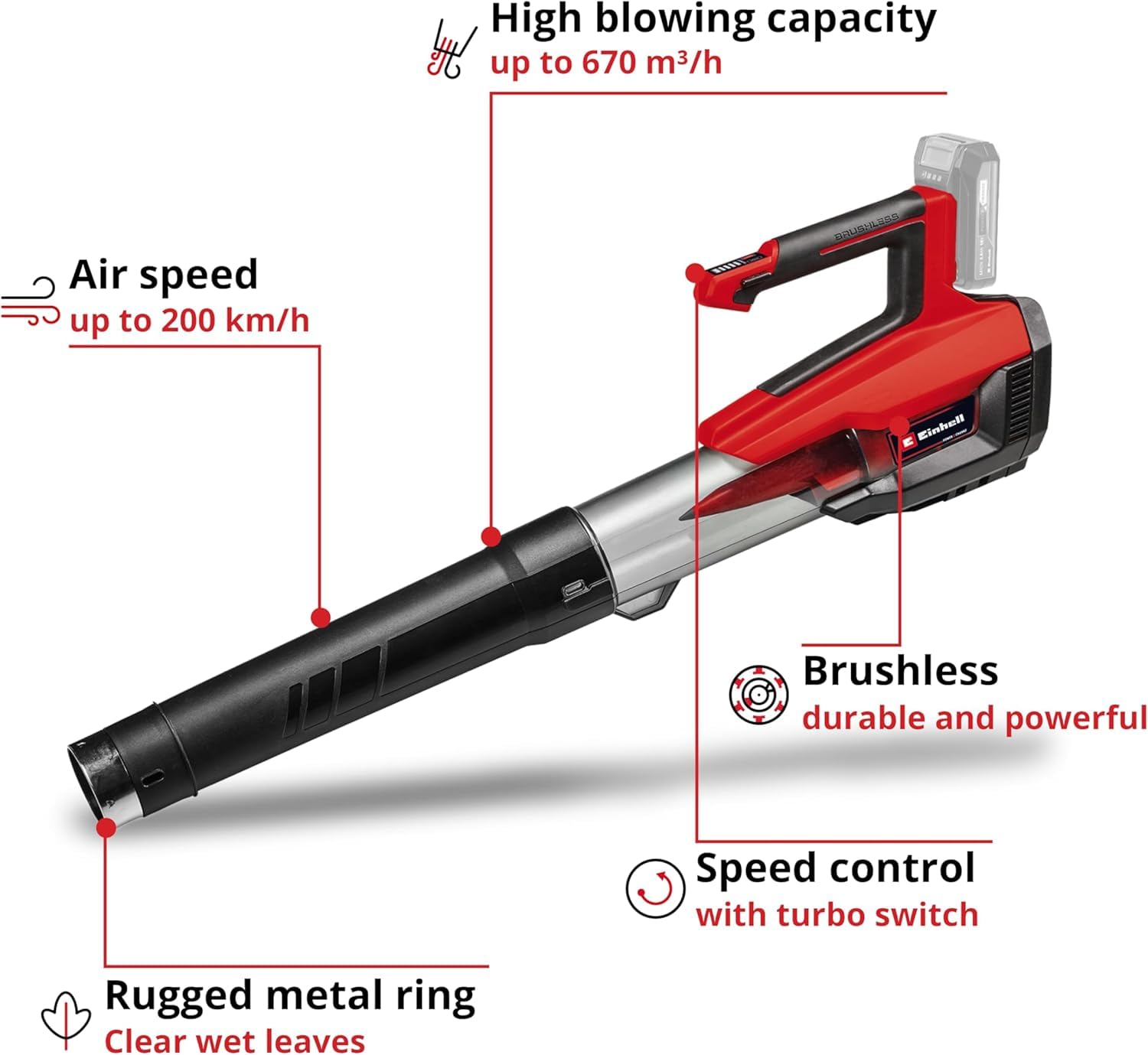 Einhell Power X-Change 18V Cordless Leaf Blower With Gutter Cleaning Set -- Powerful Brushless Motor Air Blower With 670 m?/h Blow Rate -- GE-LB