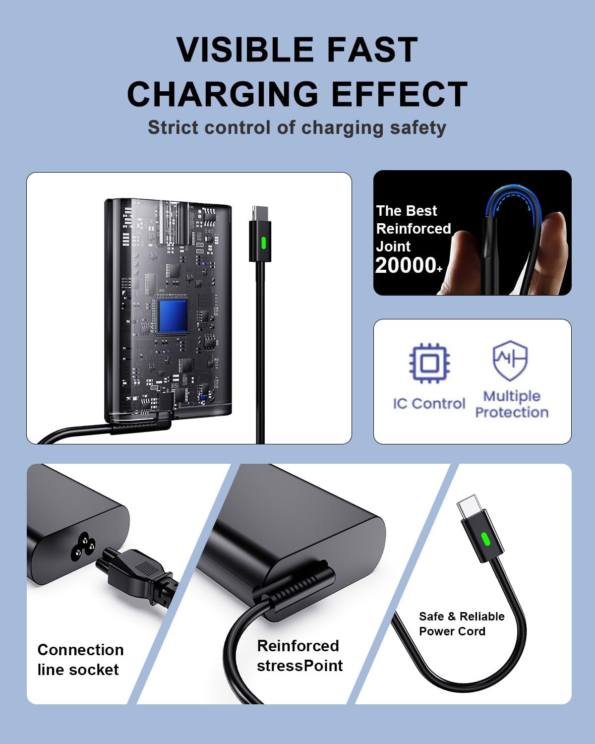 Jeestam 65W USB C Laptop Charger Compatible with HP EliteBook Elite Spectre X360 X2 830 1030 1040, Envy 11 13 14 15, Omnibook, Chromebook, Elite x2,ProBook 430 G6 G7 G8, for Office, School, and Family