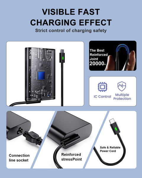 Jeestam 65W USB C Laptop Charger Compatible with HP EliteBook Elite Spectre X360 X2 830 1030 1040, Envy 11 13 14 15, Omnibook, Chromebook, Elite x2,ProBook 430 G6 G7 G8, for Office, School, and Family