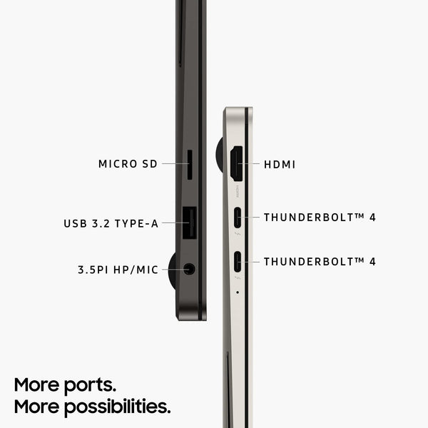 Samsung Galaxy Book3 Pro Wi-Fi Laptop, 14 Inch, 13th gen Intel Core i5 Processor, 8GB RAM, 256GB Storage, Graphite - Official