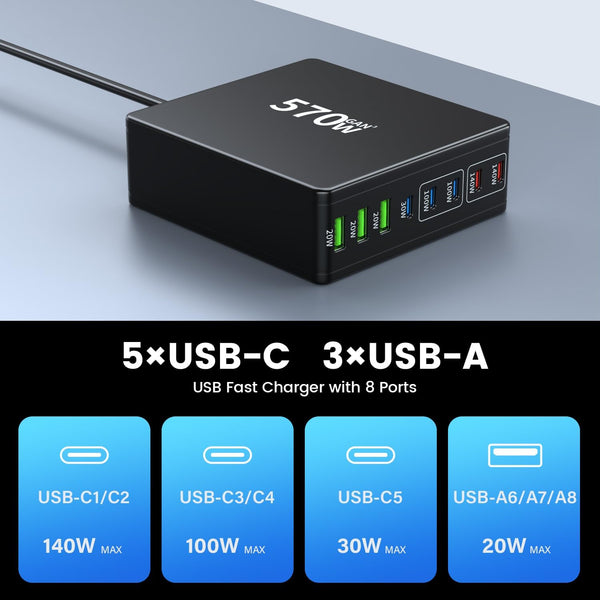 FINIBO 570W USB C Charging Station - 8 Port With 5 USB C and 3 USB A, Quick Charger Multiple Dual PD PPS for Laptop, MacBook Pro/Air, iPad, iPhone Series, Samsung