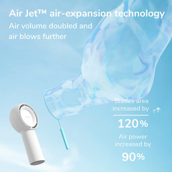 JISULIFE Portable Handheld Turbo Fan [18H Max Cooling Time], 6000mAh USB Rechargeable Personal Battery Operated Lash Small Pocket Fan with 5 Speeds for Travel/Outdoor/Home/Office - Black