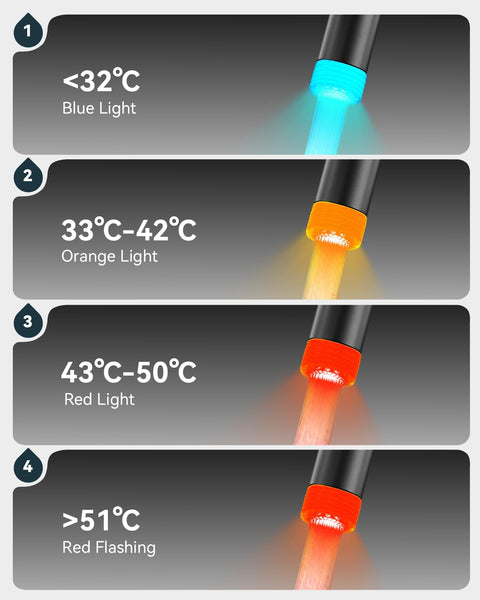 Warmiehomy 5 Modes Kitchen Taps Mixer with Pull Out Spray,High Arc 360° Swivel Dual Spout Pull Down Stainless Steel Kitchen Sink Taps,Brushed Nickel