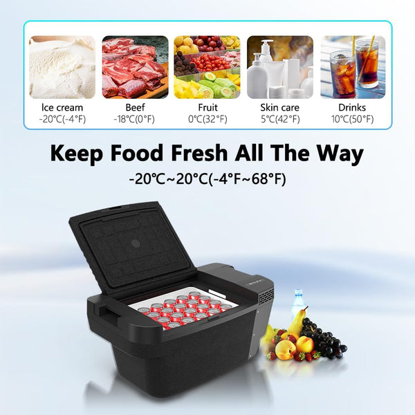 Alpicool TSL35 12v fridge for Tesla Model Y, 35L Car Refrigerator Compressor Camping Fridge Portable Freezer for Travel, Road Trips, Min -20℃ (for 2024 and earlier)