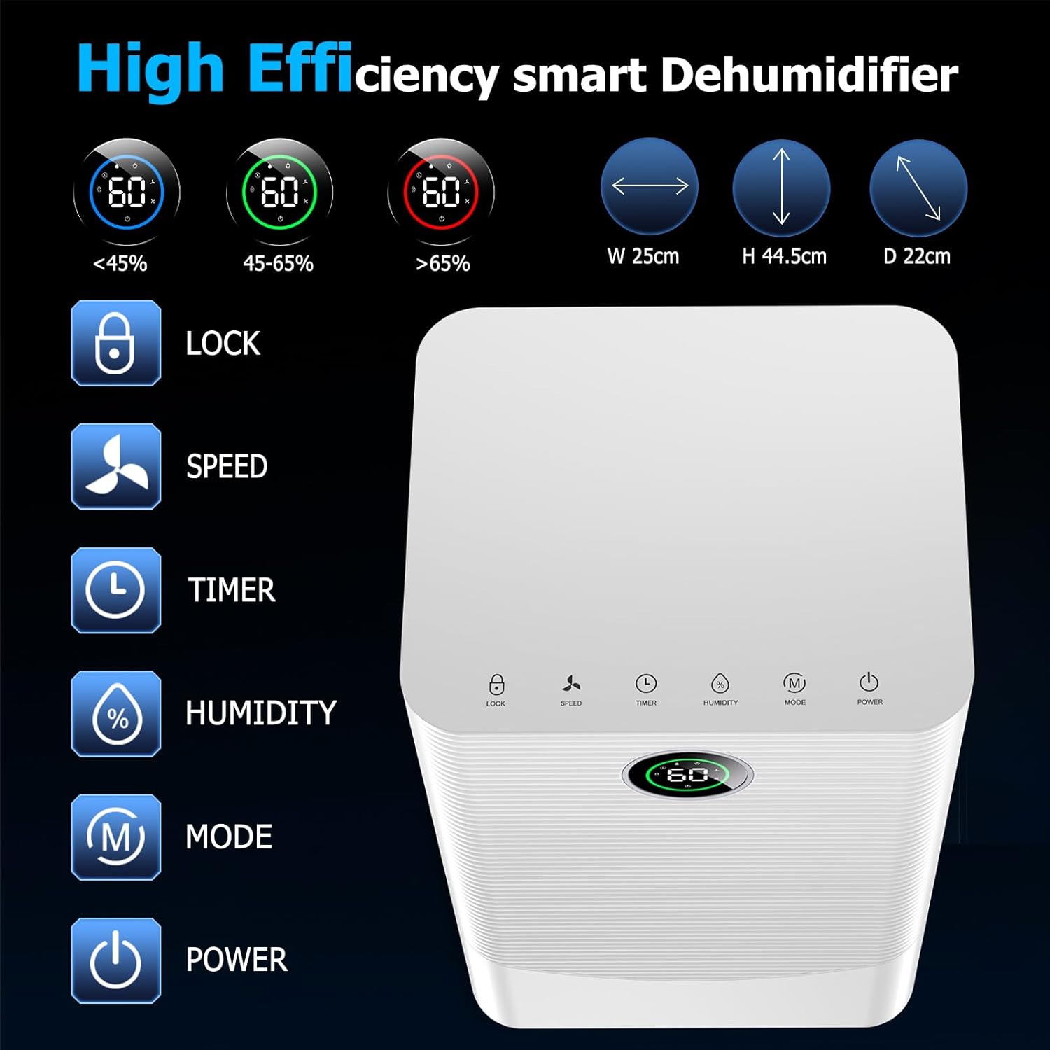 12L/Day Dehumidifier with Humidity Sensor & Display and 24-Hour Timer, 3 Dehumidification Modes, Suitable Bedrooms, Office, Basements, Continuous Draining, White