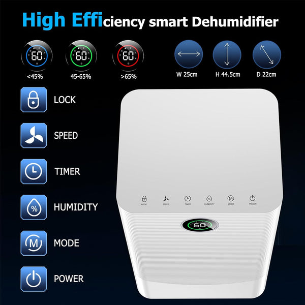 12L/Day Dehumidifier with Humidity Sensor & Display and 24-Hour Timer, 3 Dehumidification Modes, Suitable Bedrooms, Office, Basements, Continuous Draining, White