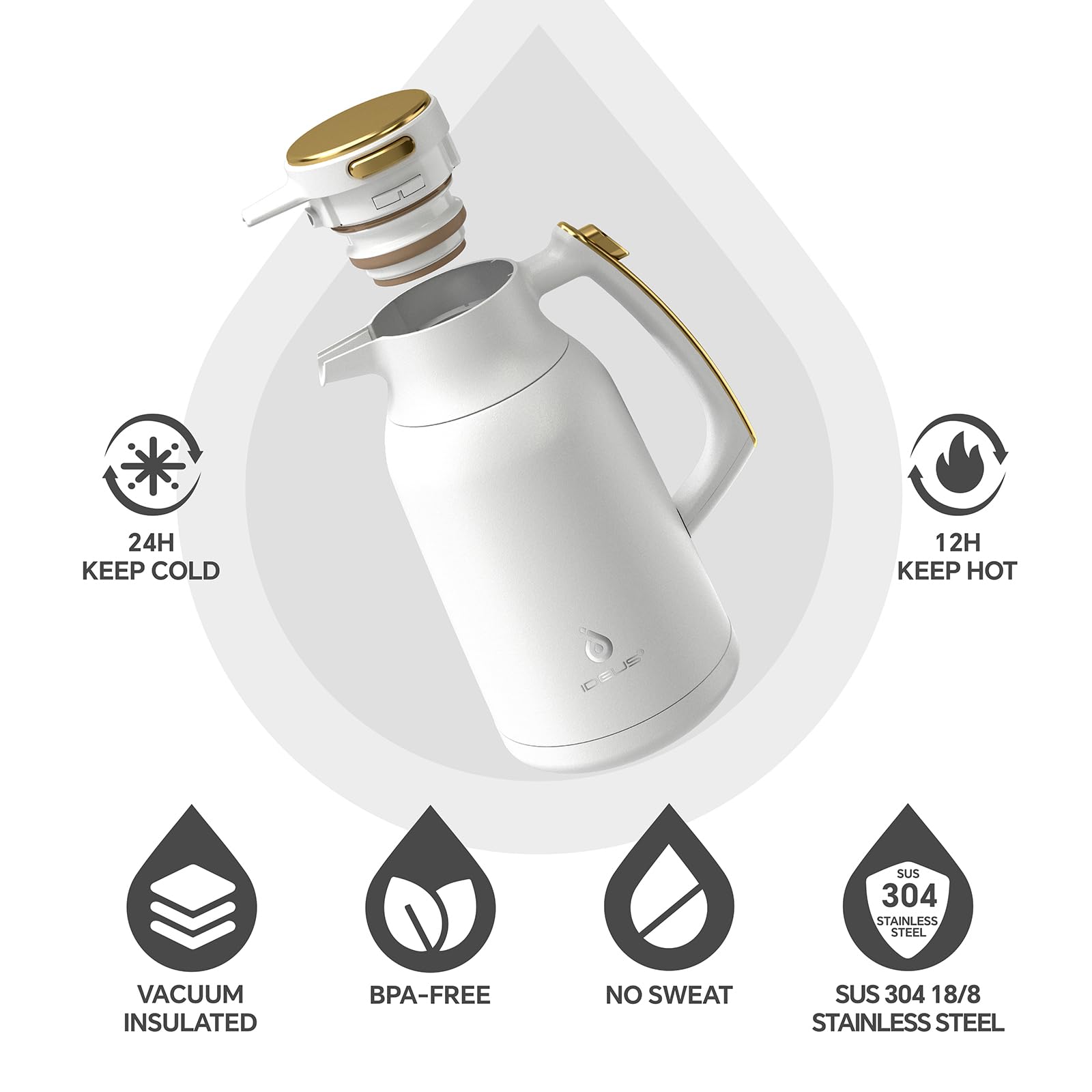 IDEUS Vacuum Insulated Coffee Carafe, 68 oz (2 Liters) Stainless Steel Milk Jug Thermal Tea Pot Hot & Cold Water Beverage Dispenser (White)