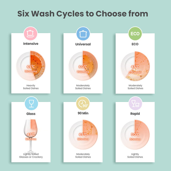 COMFEE' Freestanding Dishwasher CDWEF1034BW-UK 45cm Width, Slimline Dishwasher with 10 place settings, Quick Wash, Hygiene Wash, Delay Start, Half Load, Adjustable Basket - White