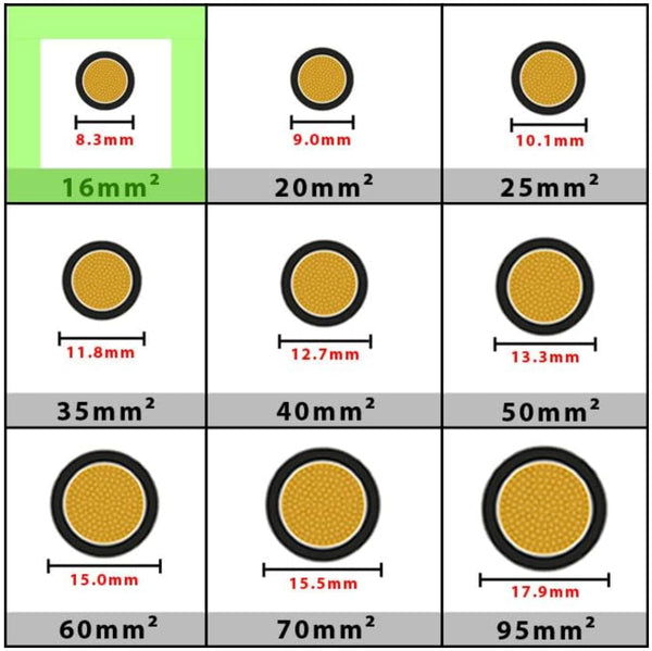 AUTOWIRING Automotive Hi-Flex 110 Amp 16mm² Battery/Starter/Inverter/Welding PVC Cable Wire (Black, 10 Metre)